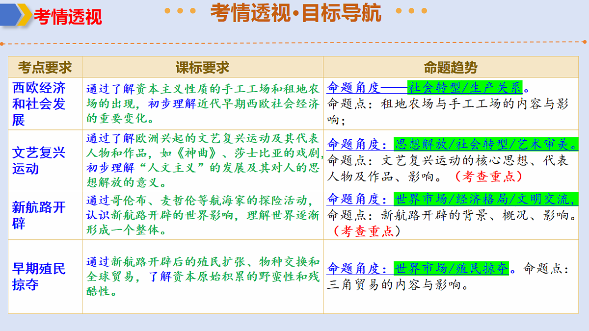 17772476第3页