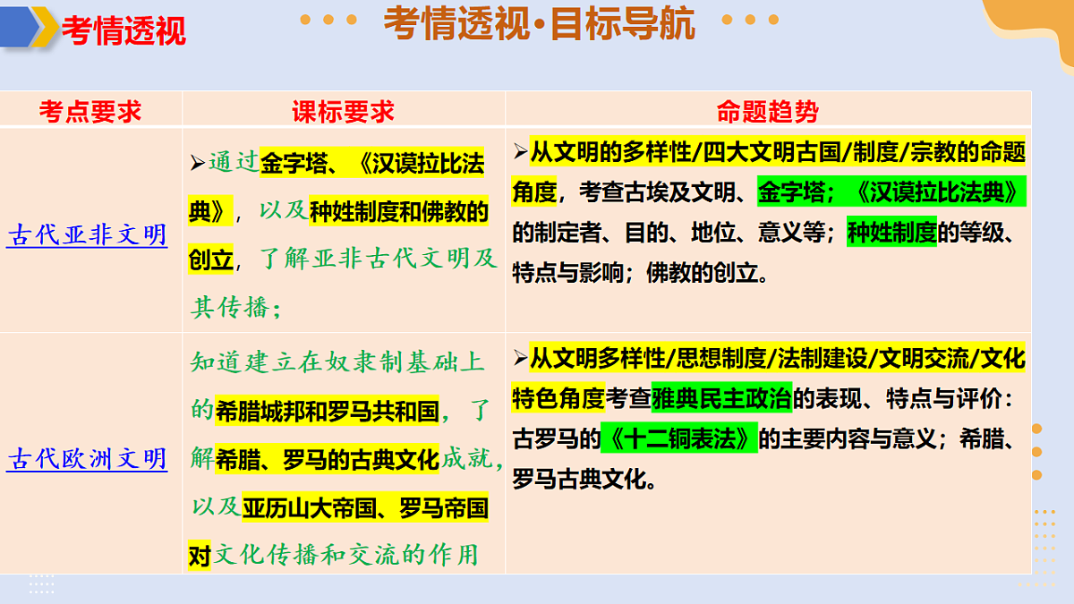 17772520第3页