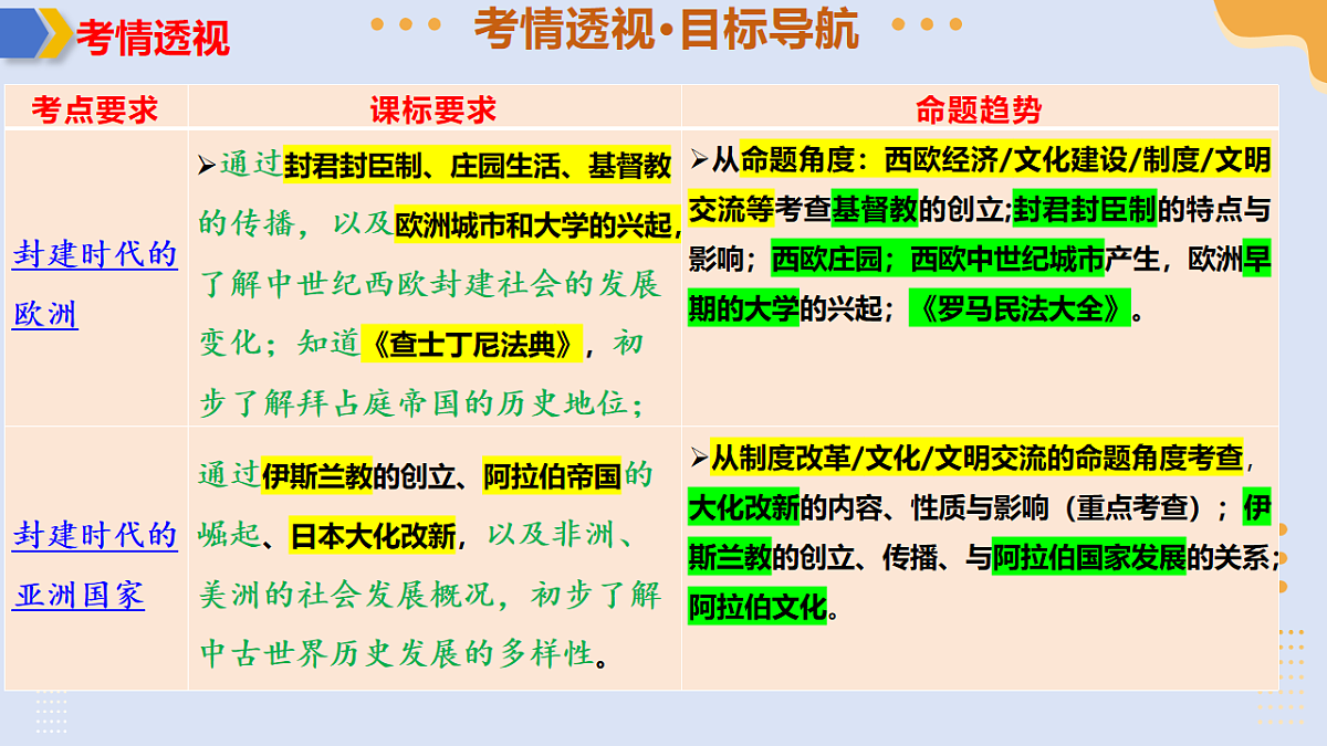 17772520第4页