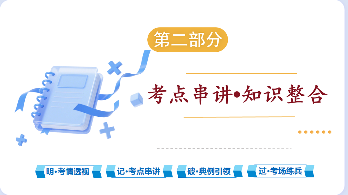 17772520第5页