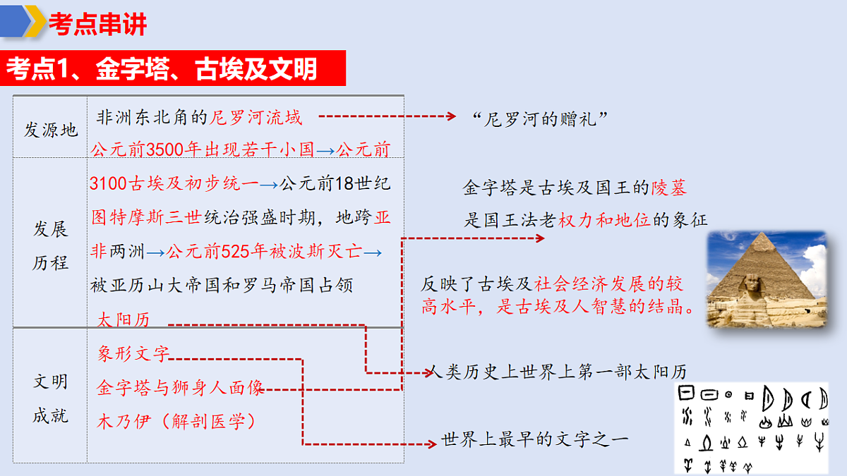 17772520第6页