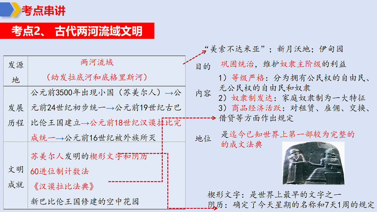 17772520第7页