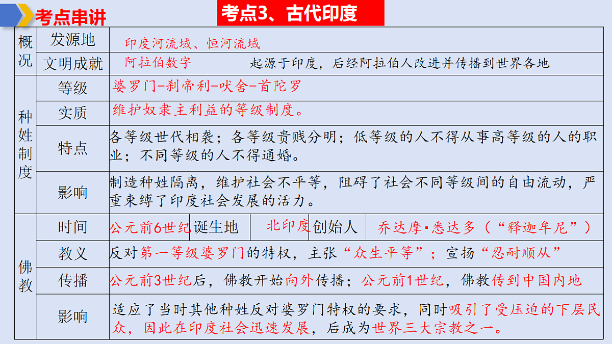 17772520第8页