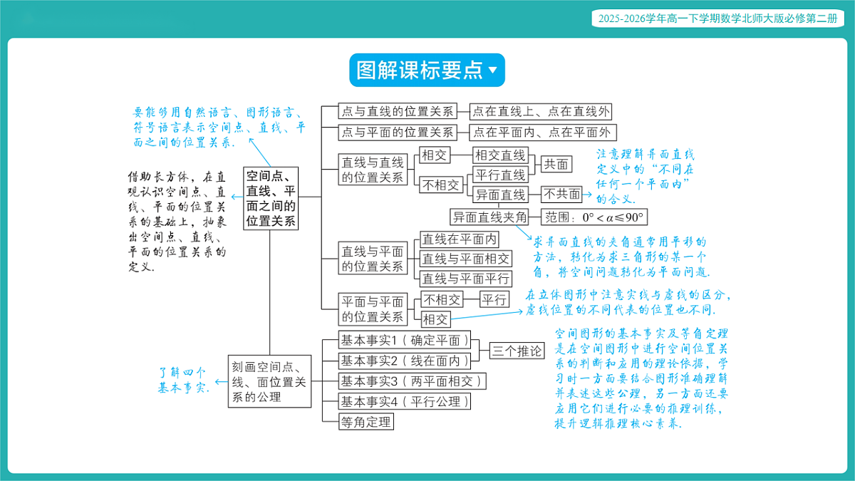 17772558第2页