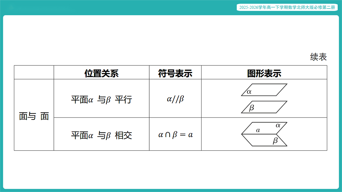 17772558第7页