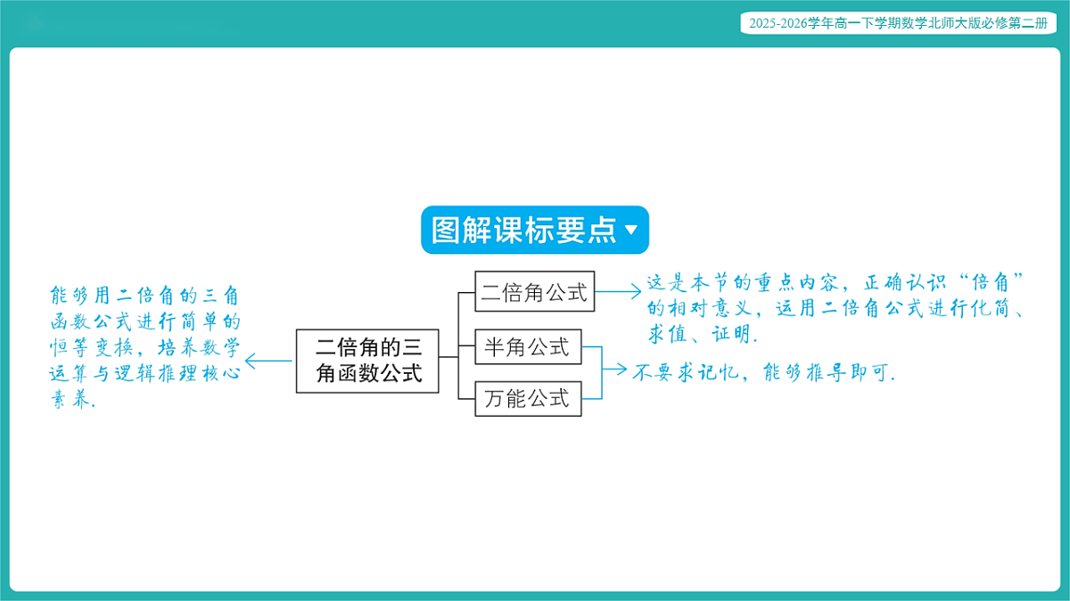 17772562第2页