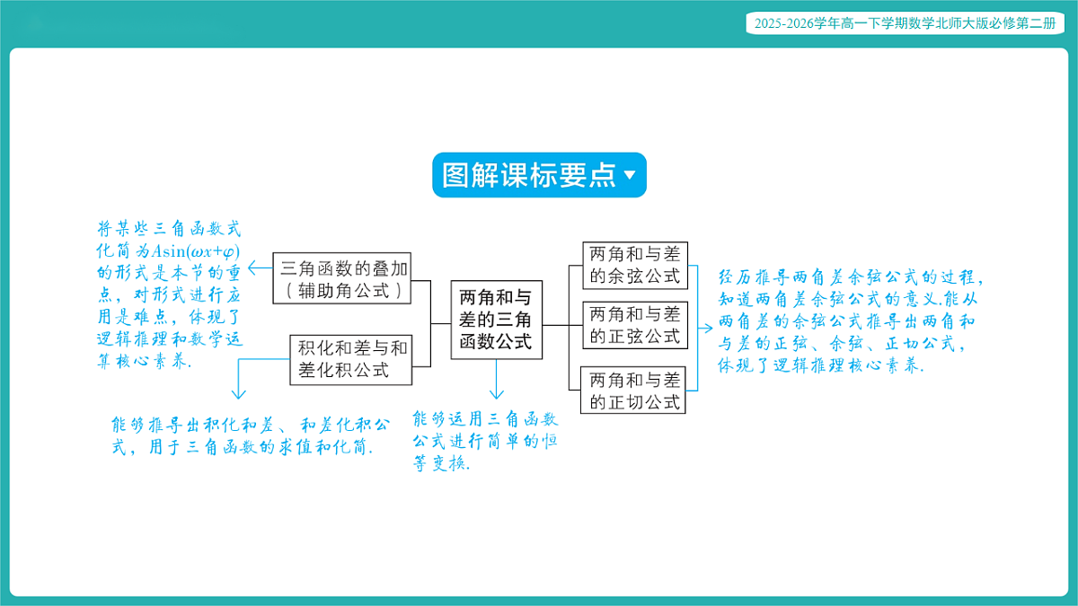 17772563第2页