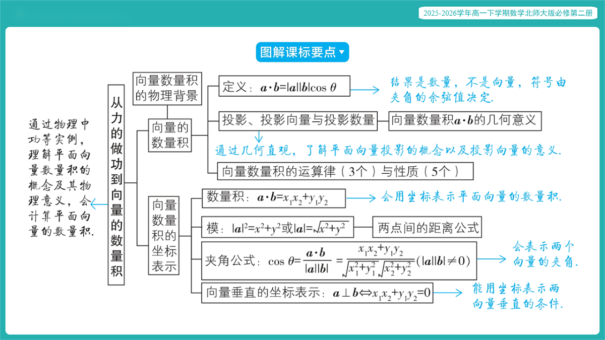 17772566第2页