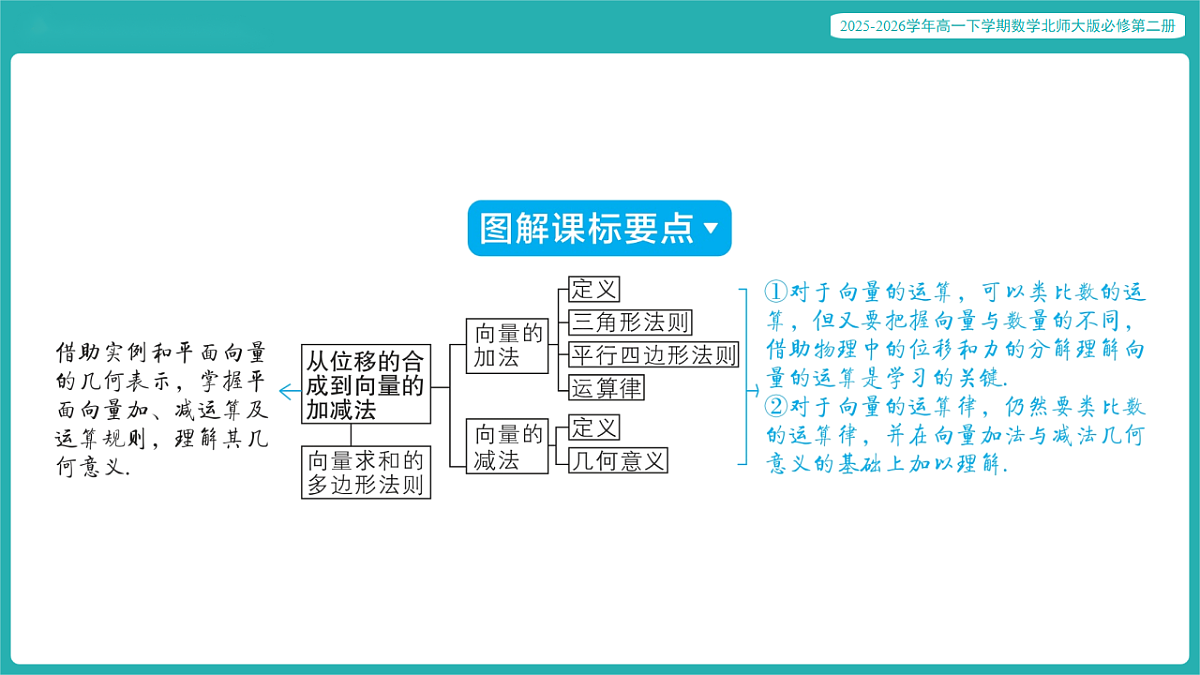 17772569第2页