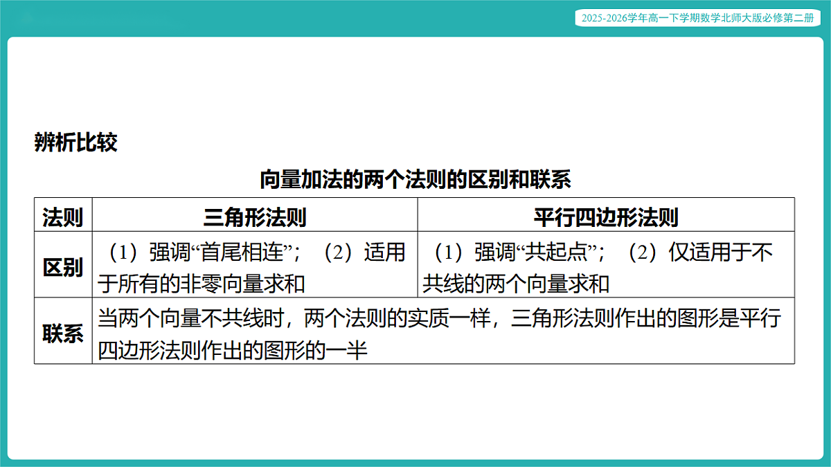 17772569第7页