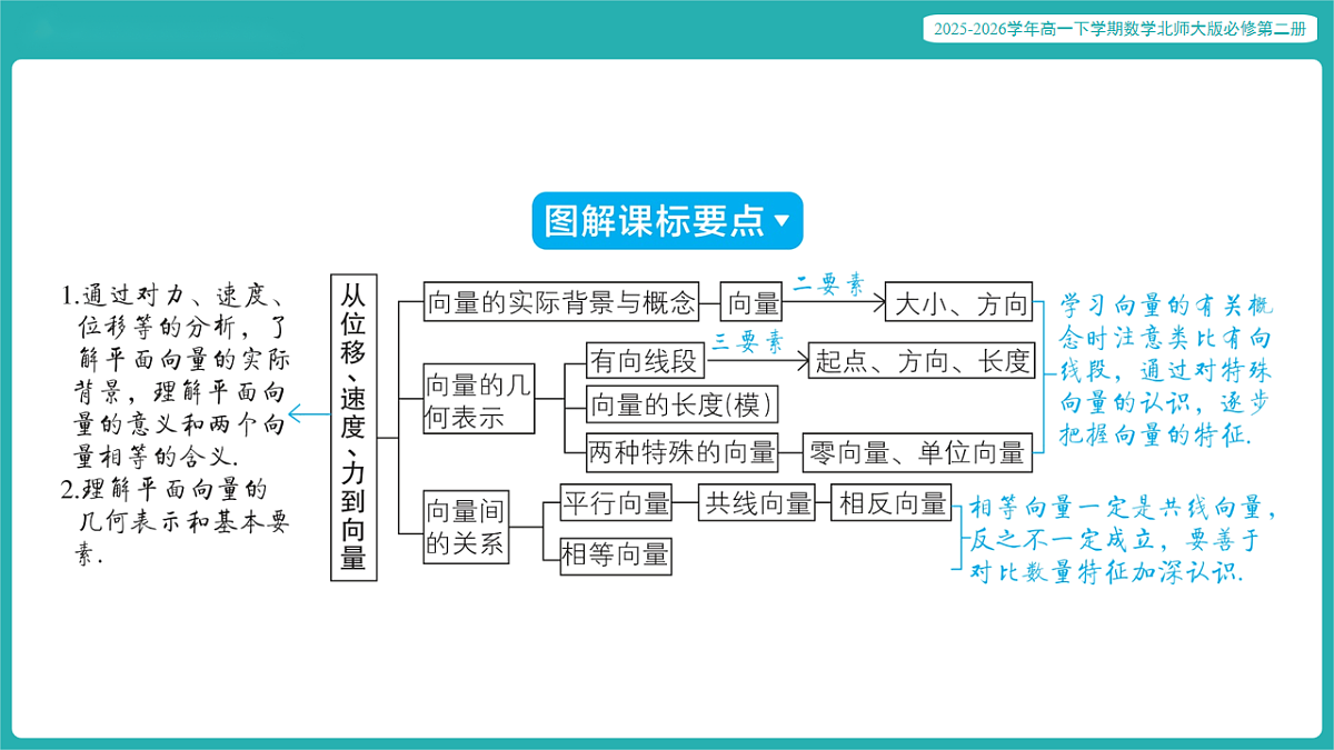 17772570第2页