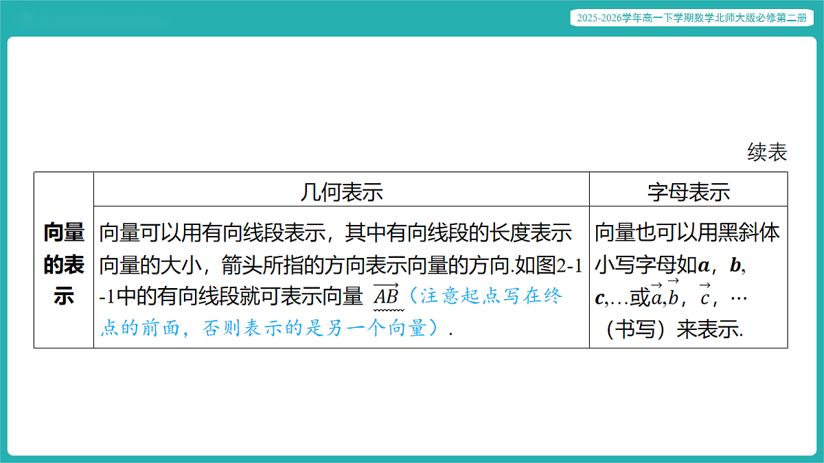 17772570第6页