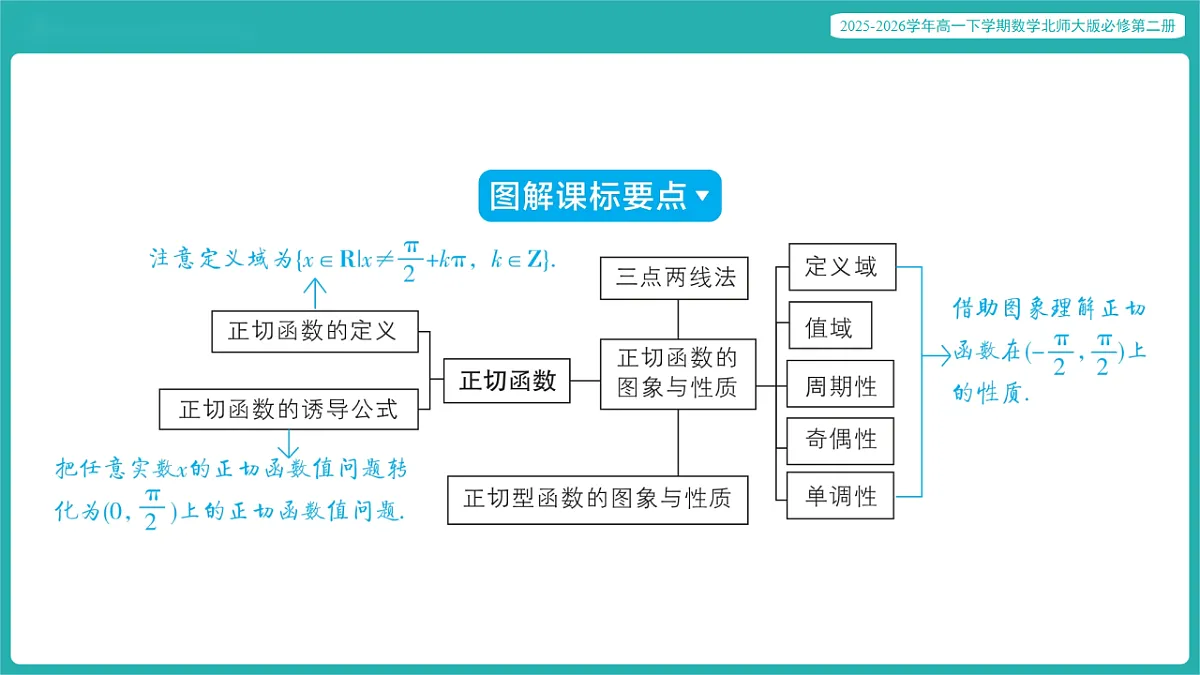 17772571第2页