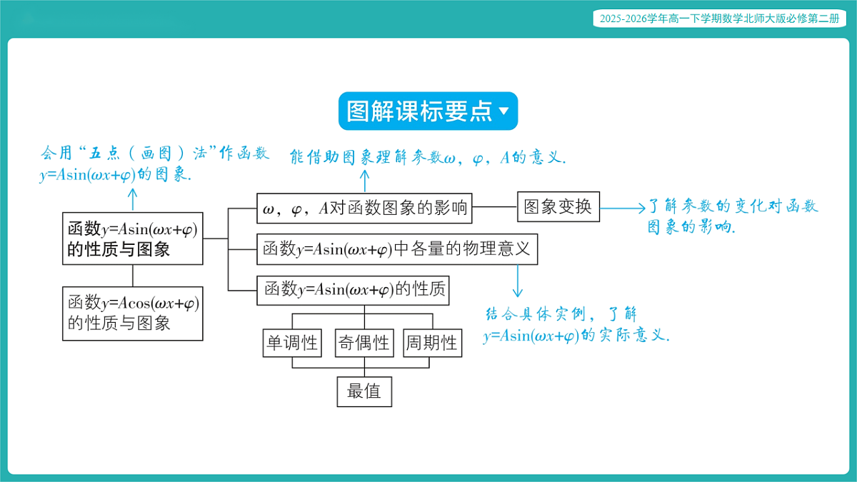 17772572第2页