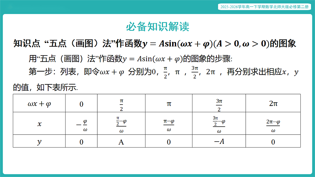 17772572第3页