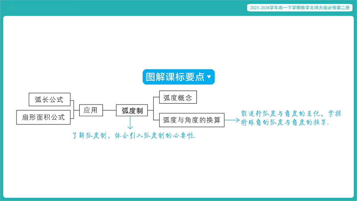 17772574第2页