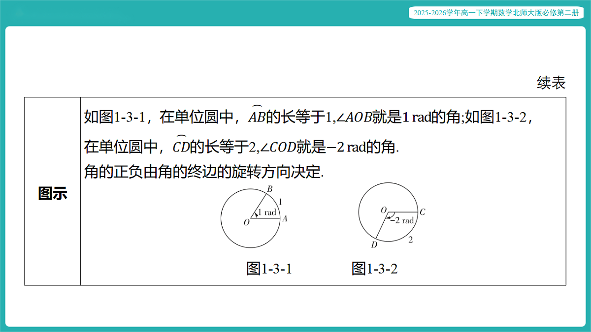 17772574第4页