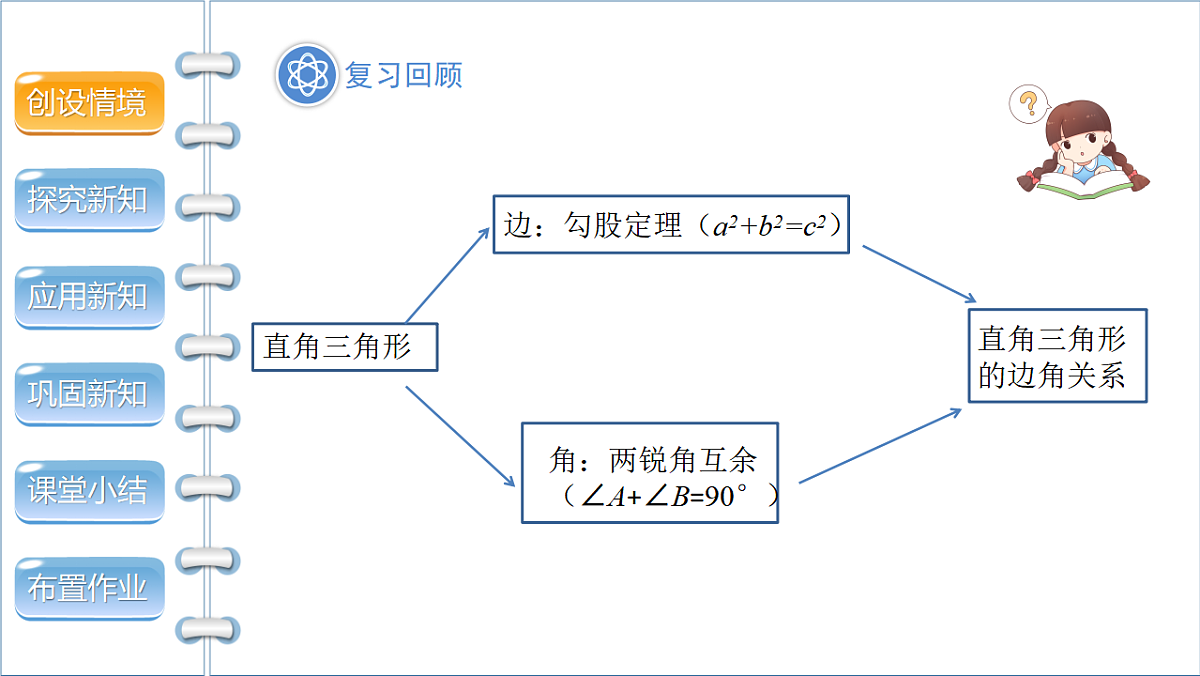 17772673第3页