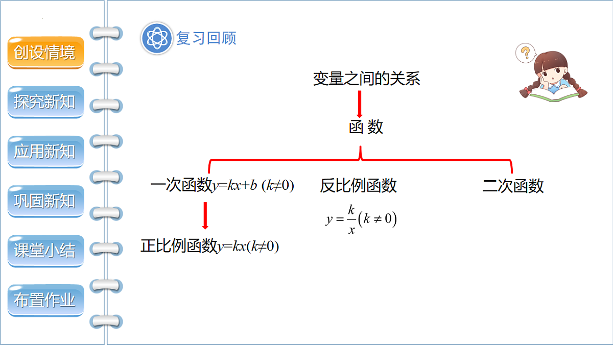 17772679第3页