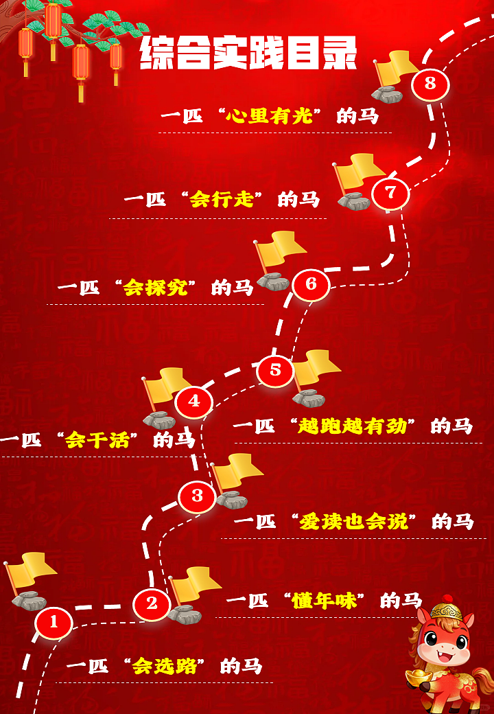 17772771第6页