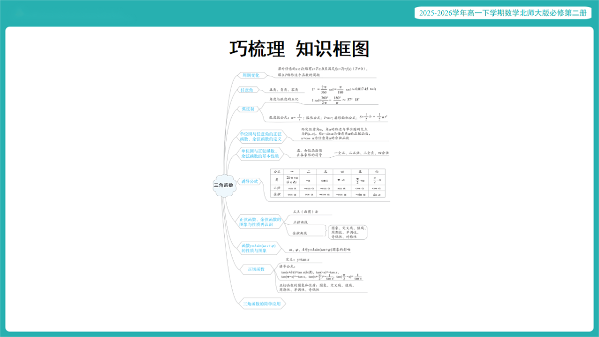 17772925第2页