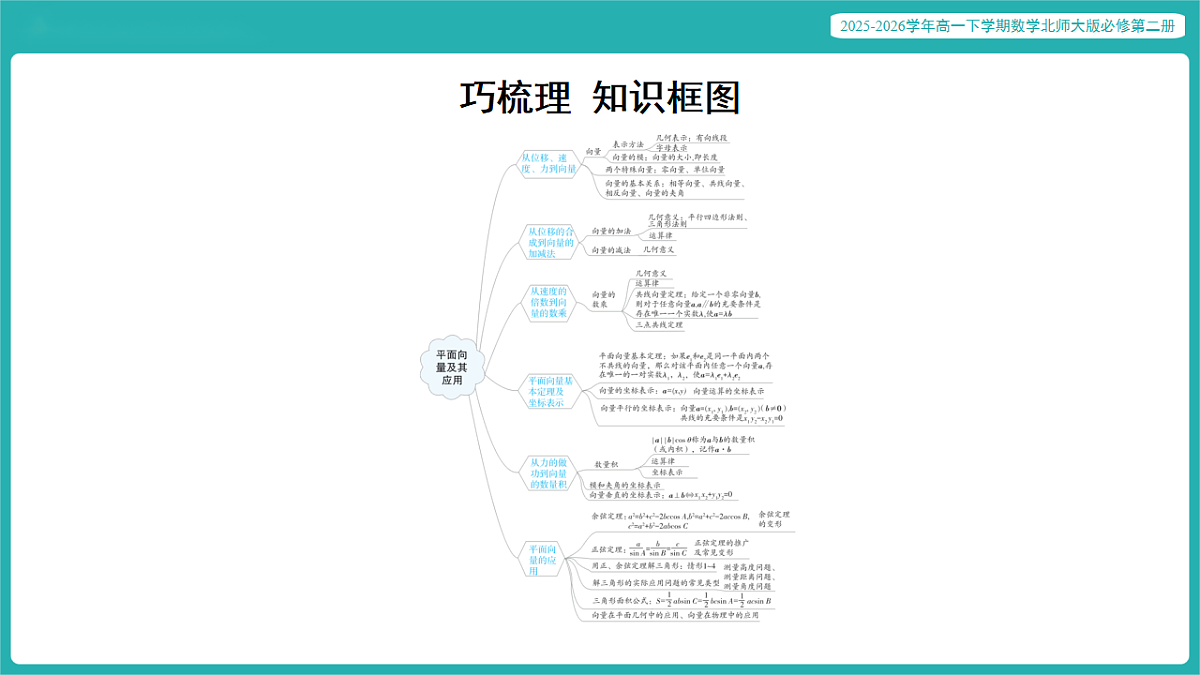 17772926第2页