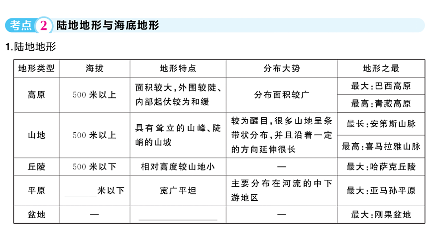 17772965第6页