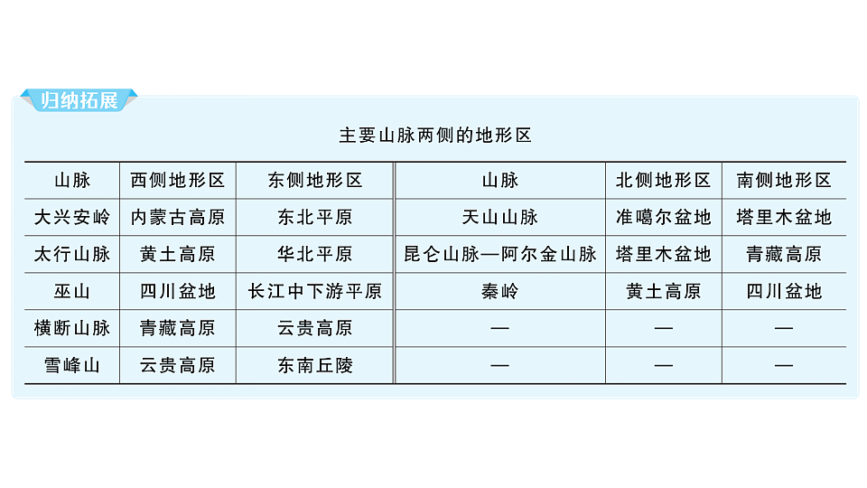 17772985第8页