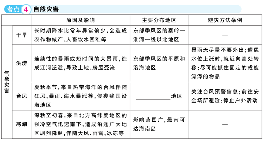 17772987第6页