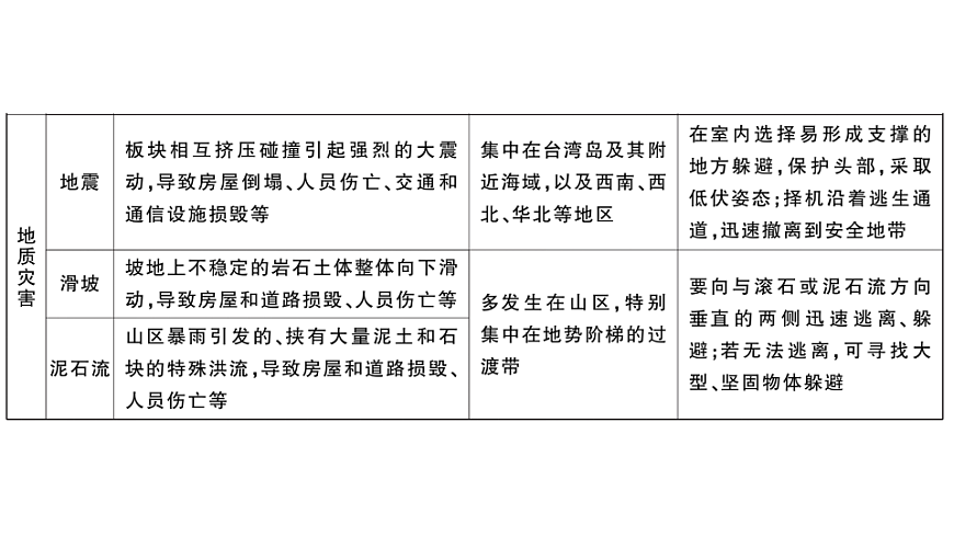 17772987第7页
