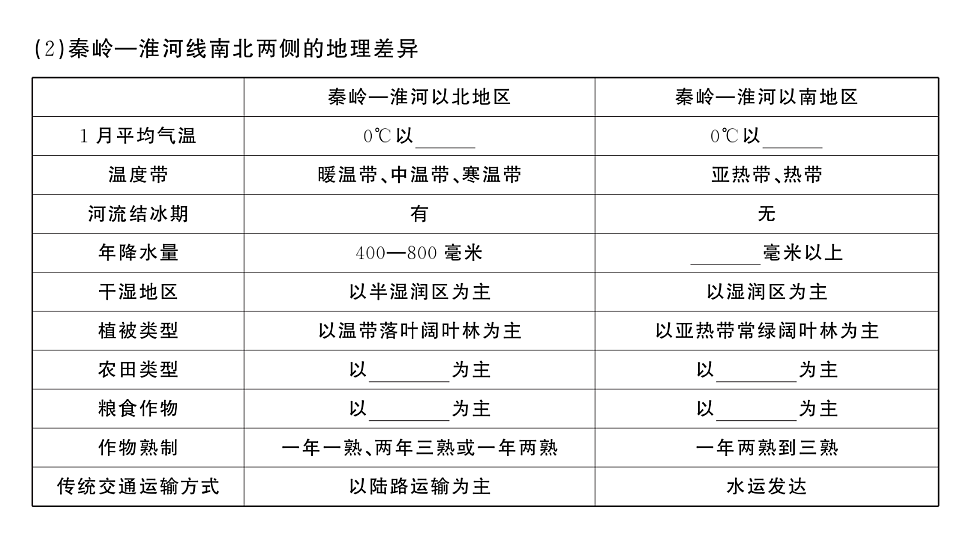 17772995第4页