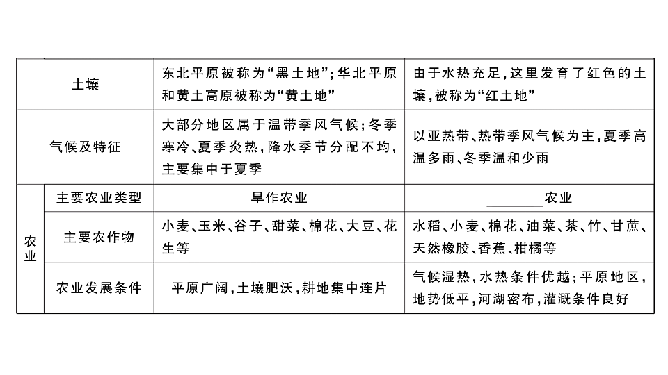 17772995第7页