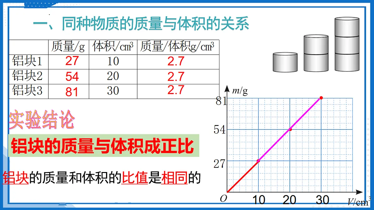 17773085第8页