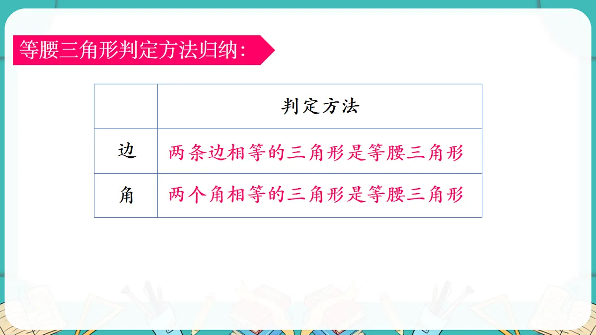 第2课时　等腰三角形的判定与反证法第7页