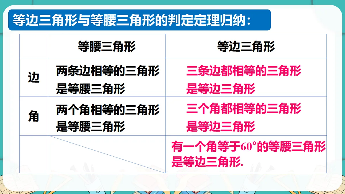 第3课时　等边三角形的判定与含30°角的直角三角形的性质第8页