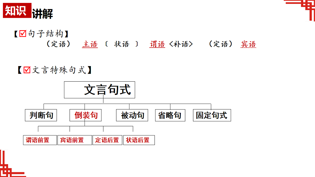 17774728第2页