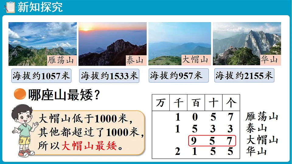 17775548第5页