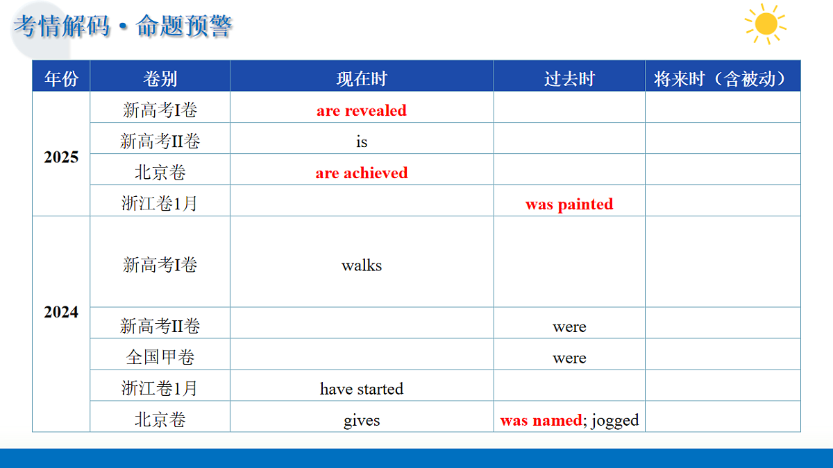 17775587第4页