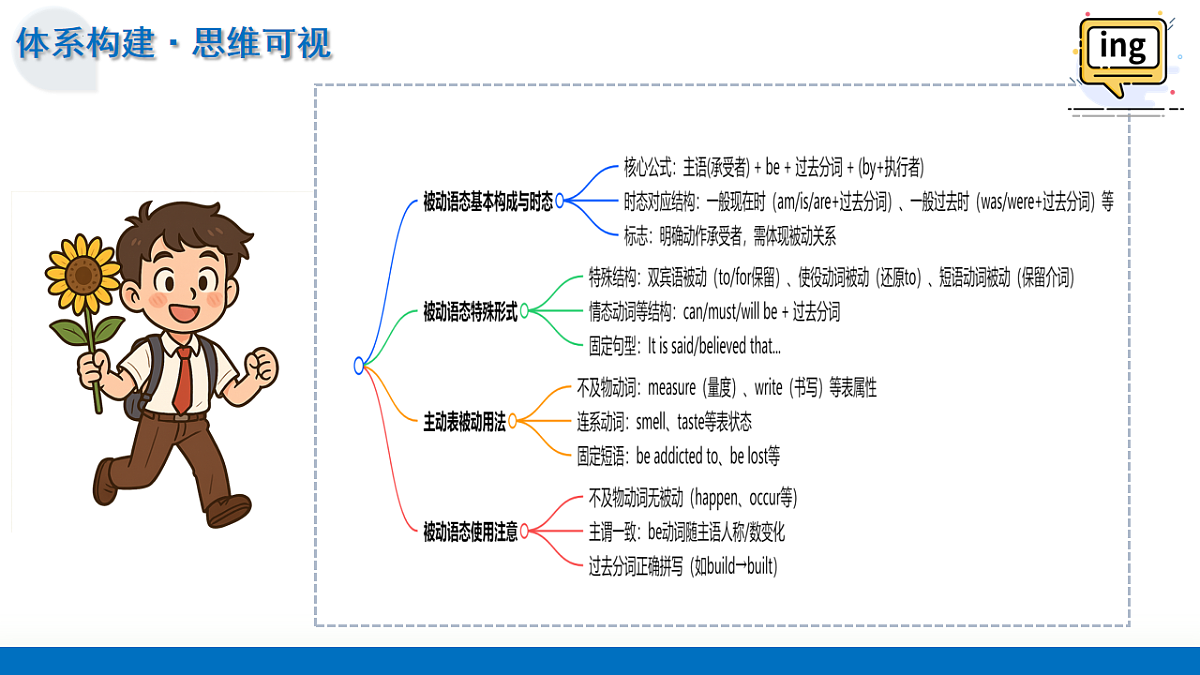 17775587第8页
