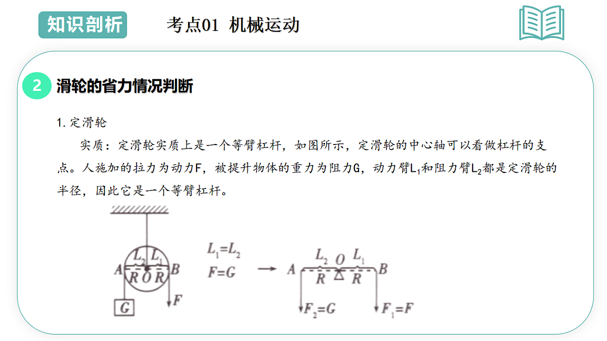 17775616第5页
