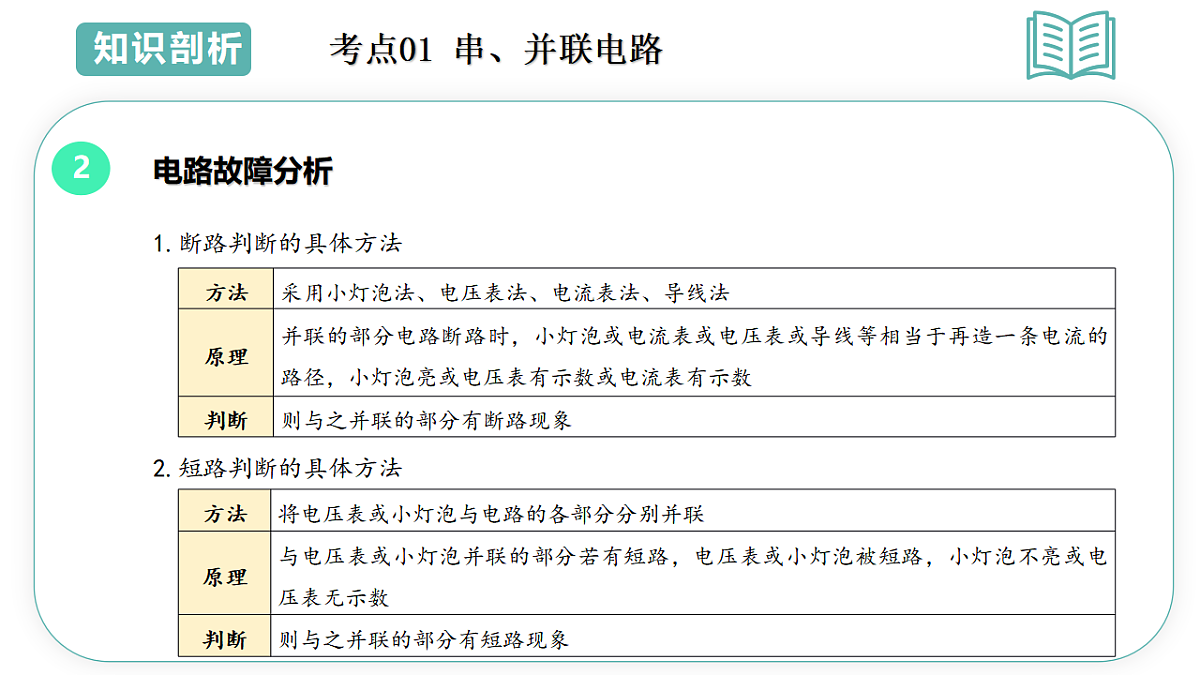 17775618第4页