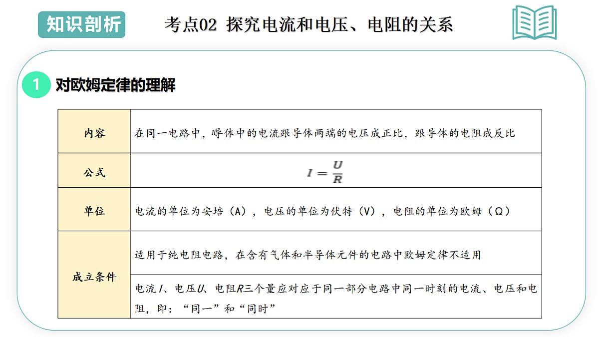 17775618第5页