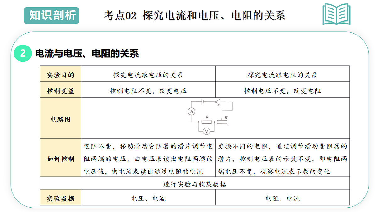 17775618第6页