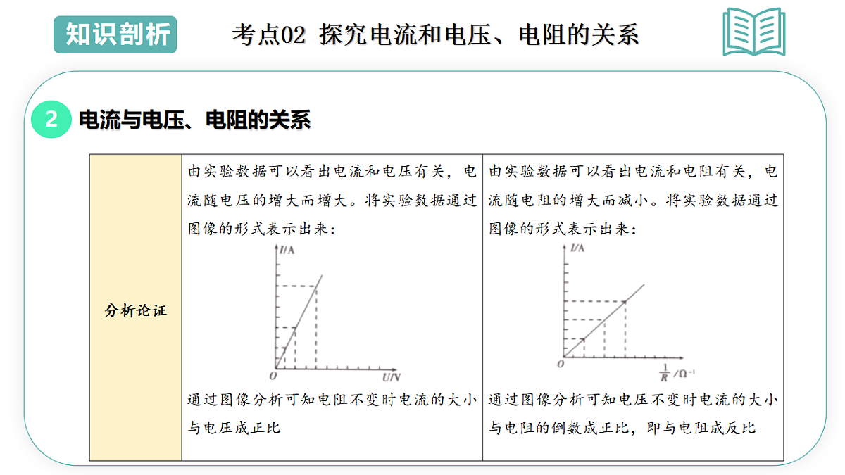 17775618第7页