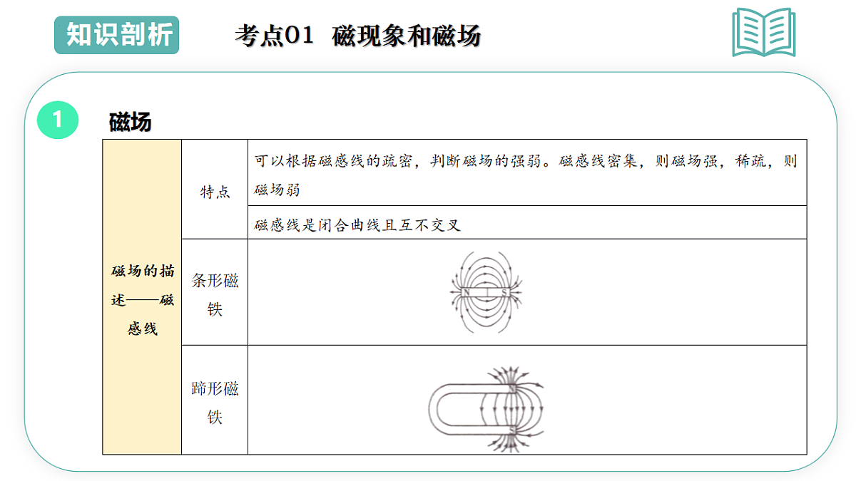 17775619第4页