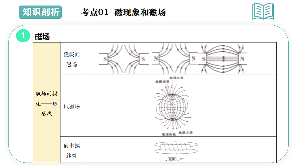 17775619第5页
