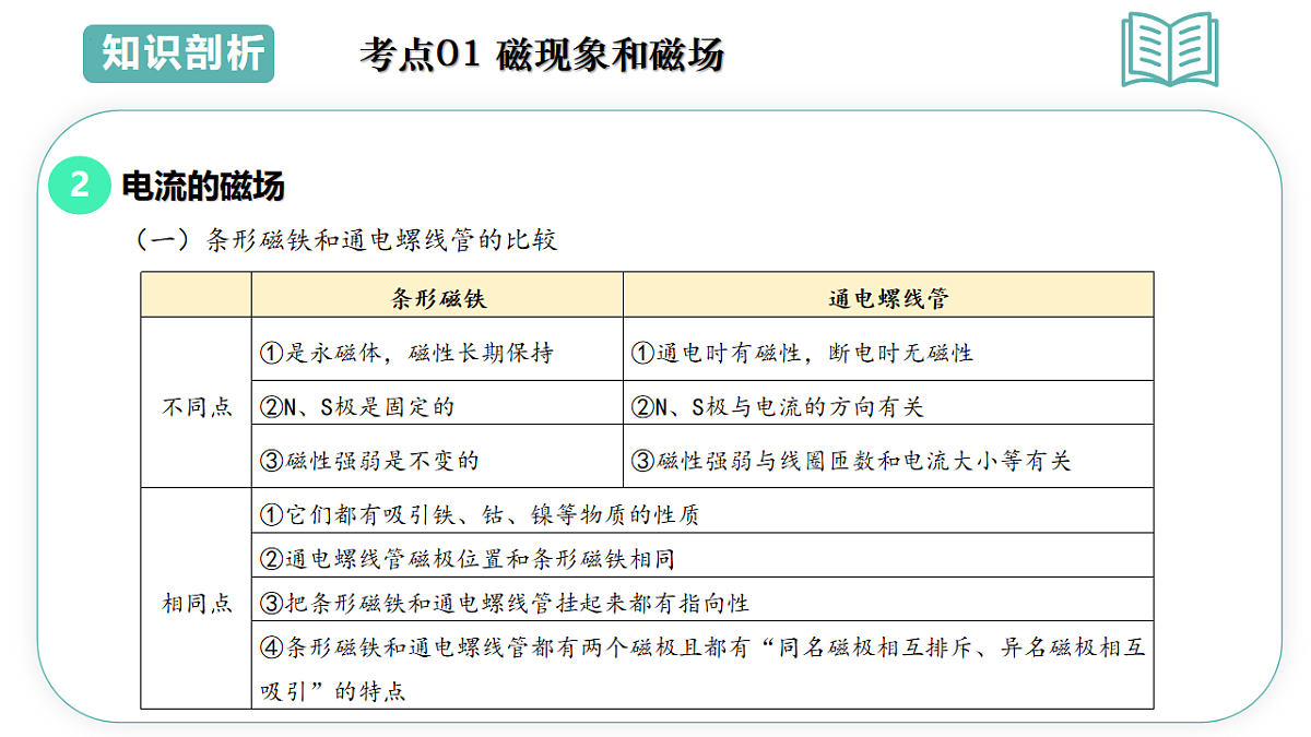 17775619第6页