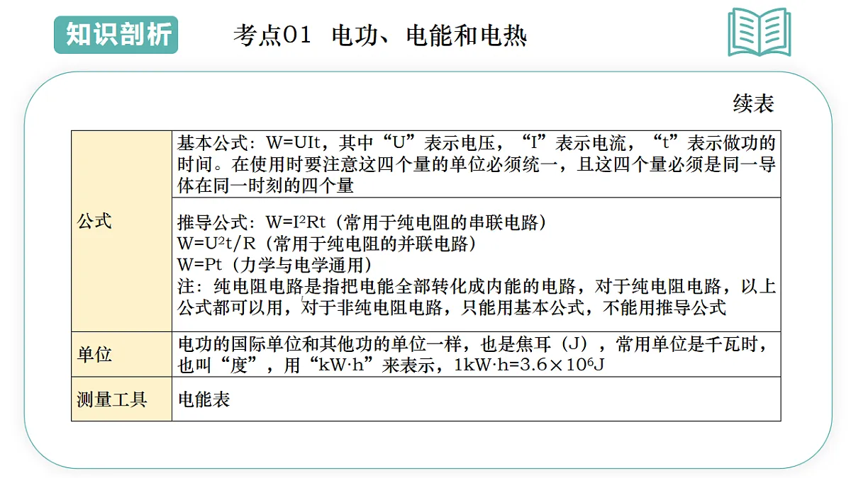 17775621第6页