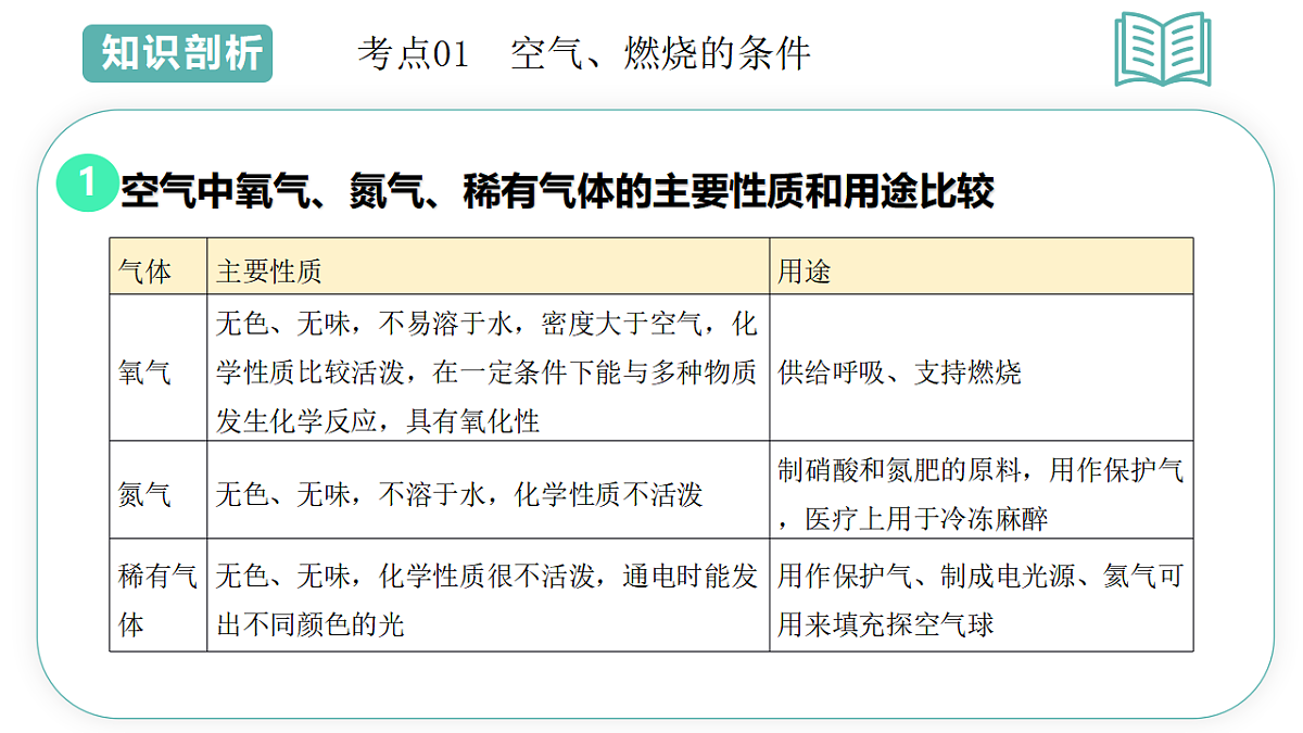 17775622第3页