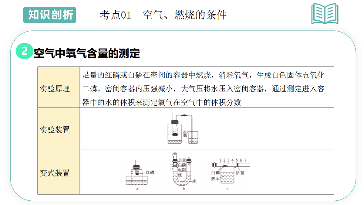 17775622第4页